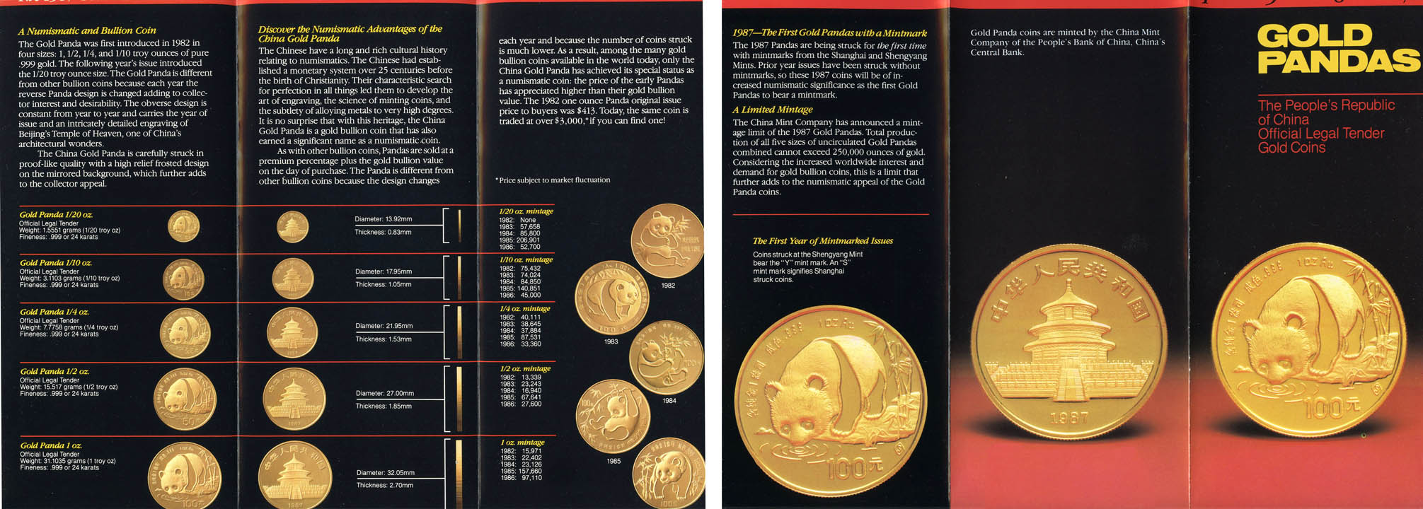 Gold Panda Coin Brochure 1989